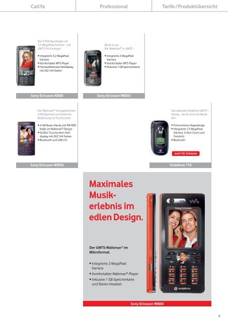 Vodafone Zuhause DSL Flat - Telefon.de