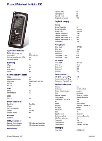 Product Datasheet for Nokia E90 - Vodafone