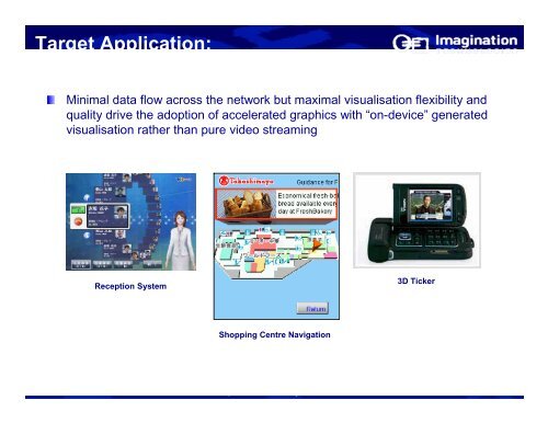 OpenGL ES Market Opportunities Imagination ... - Khronos Group