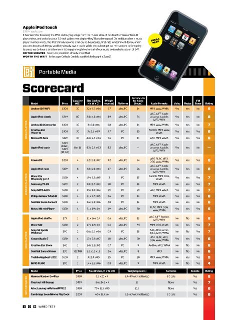 WD200711ZA-sm.pdf