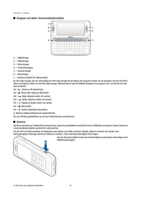 Nokia E90 Communicator Användarhandbok