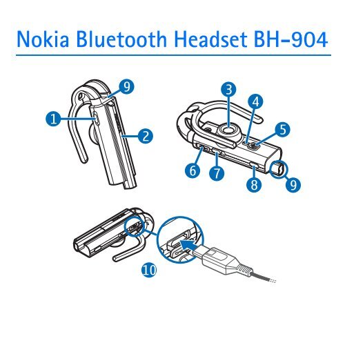 Nokia Bluetooth Headset BH-904