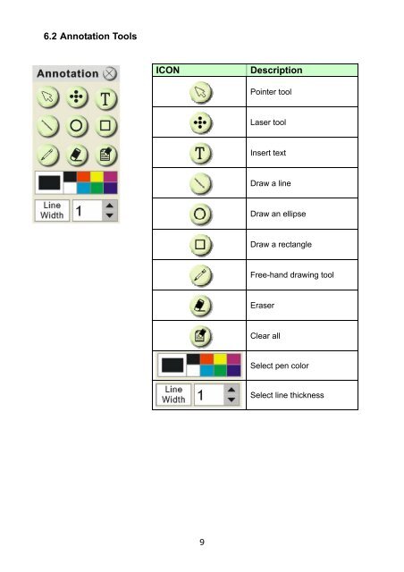 Ladibug Visual Presenter Image Software User Manual - Lumens