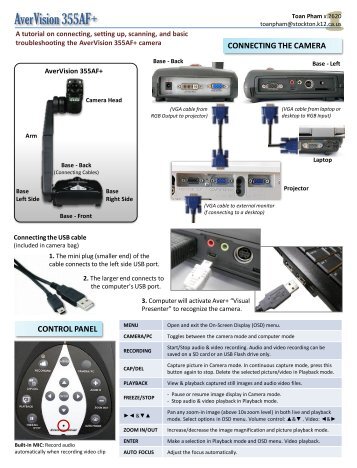 Avervision Document Camera - Stockton Unified School District