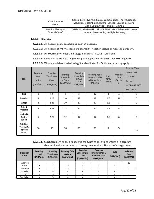 C11-01 Prepaid Mobile Services - Qtel