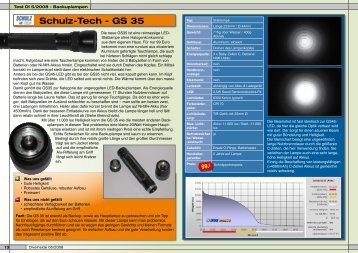 Schulz-Tech - GS 35