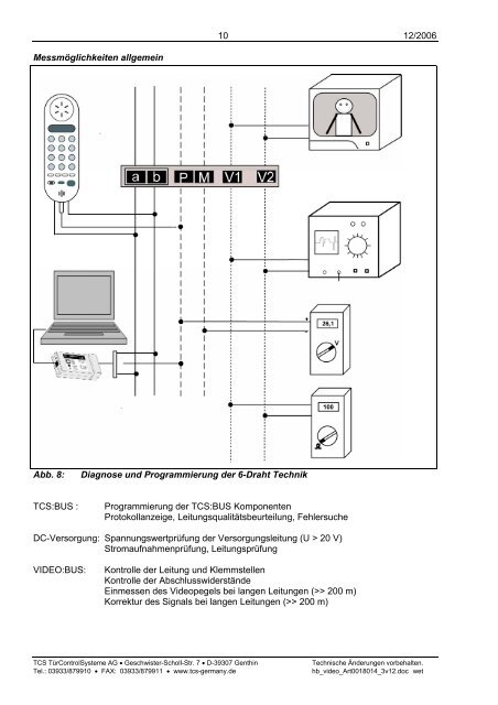 Video Handbuch - TCS AG