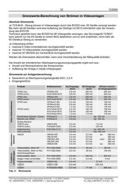 Video Handbuch - TCS AG