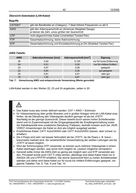 Video Handbuch - TCS AG