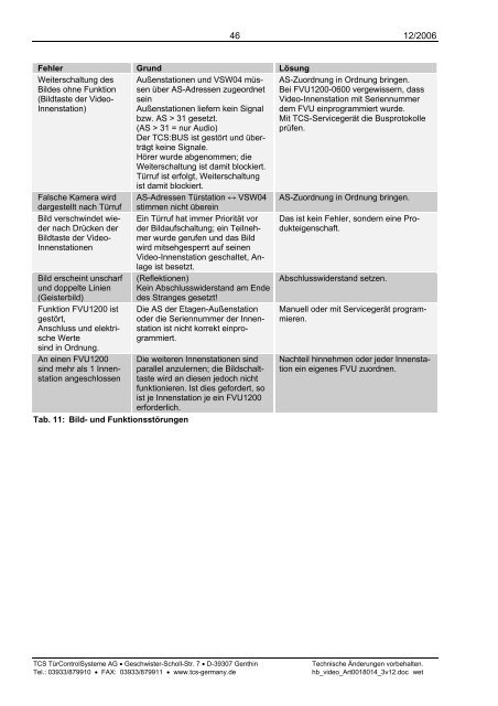 Video Handbuch - TCS AG