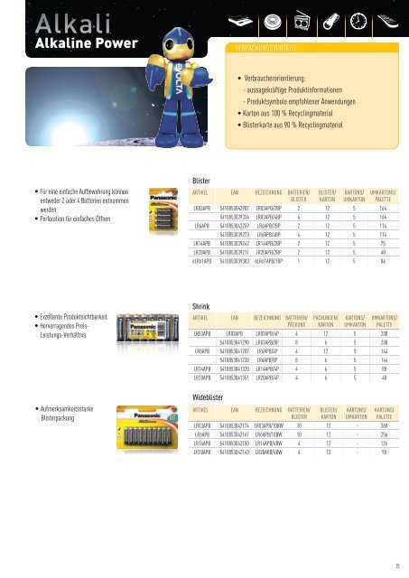 Batterie- Katalog - Panasonic Batteries