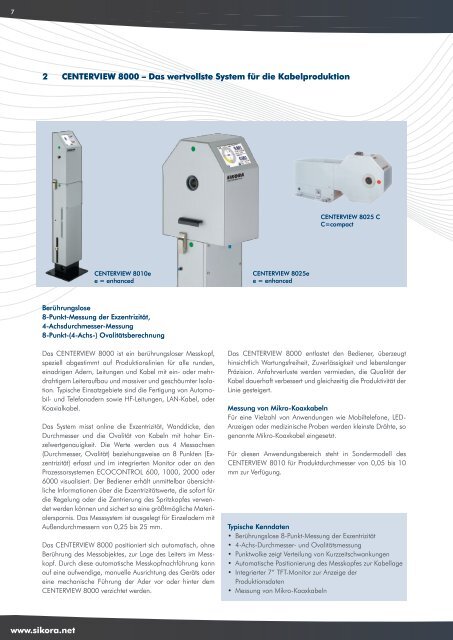 Katalog Datenkabel Automobil Installation - Sikora