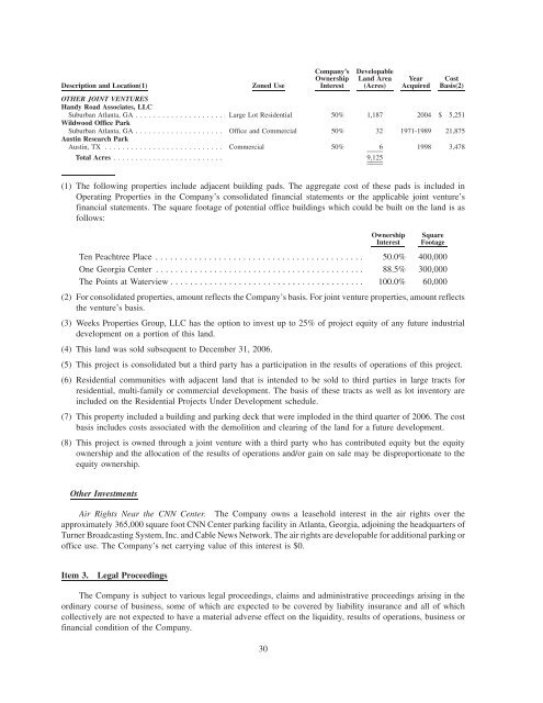 Cousins Properties Incorporated 2006 Annual Report - SNL Financial