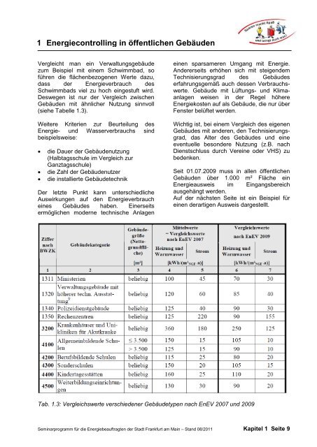 1 Energiecontrolling in öffentlichen Gebäuden