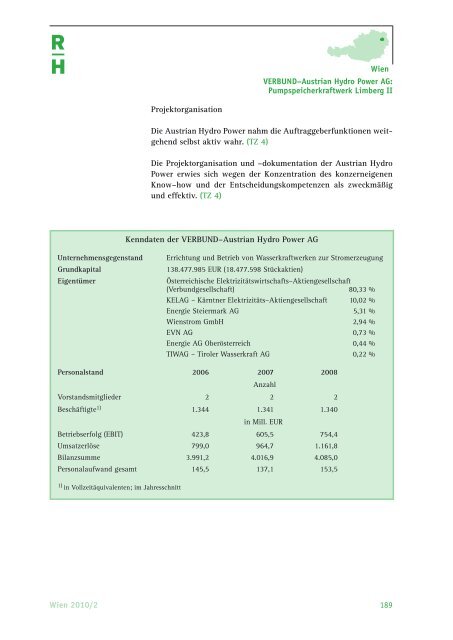 Bericht des Rechnungshofes - Der Rechnungshof