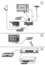 Istruzioni AV 100 - Meliconi