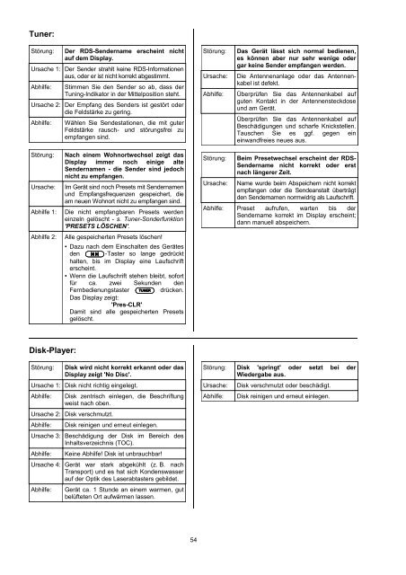 B BETRIEBSANLEITUNG K1 AV - T+A Elektroakustik