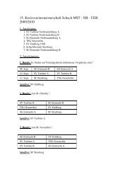 15. Kreisvereinsmeisterschaft Schach MST - NB - UER 2009/2010