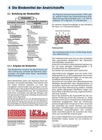 4 Die Bindemittel der Anstrichstoffe - Christiani