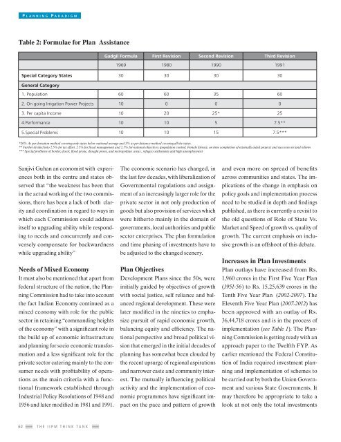 Download - The India Economy Review