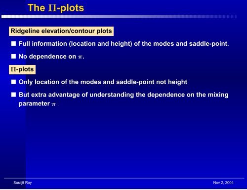 The Topography of Multivariate Normal Mixtures