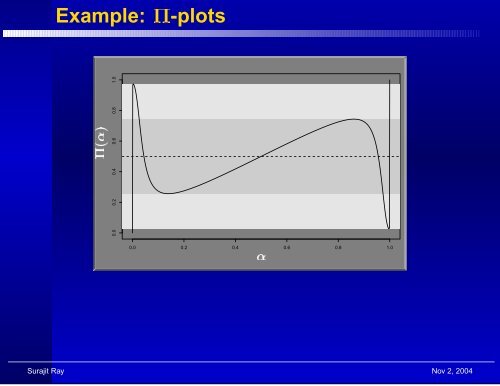 The Topography of Multivariate Normal Mixtures