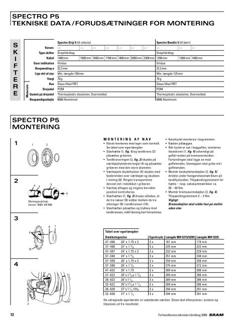 spectro p5 vedligeholdelse - Sram