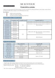 Suntour Xcr Air Pressure Chart