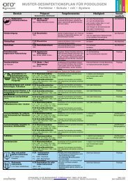 orochemie Fax-Bestellformular