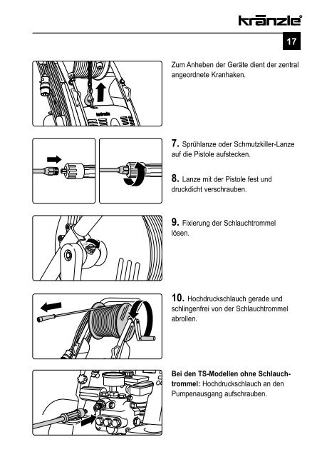 Ersatzteilliste Kränzle quadro 1500 TS / TST - Imbema Cleton