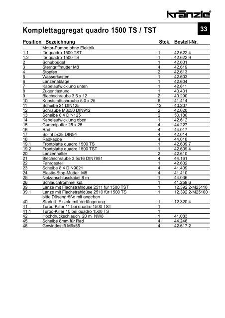 Ersatzteilliste Kränzle quadro 1500 TS / TST - Imbema Cleton