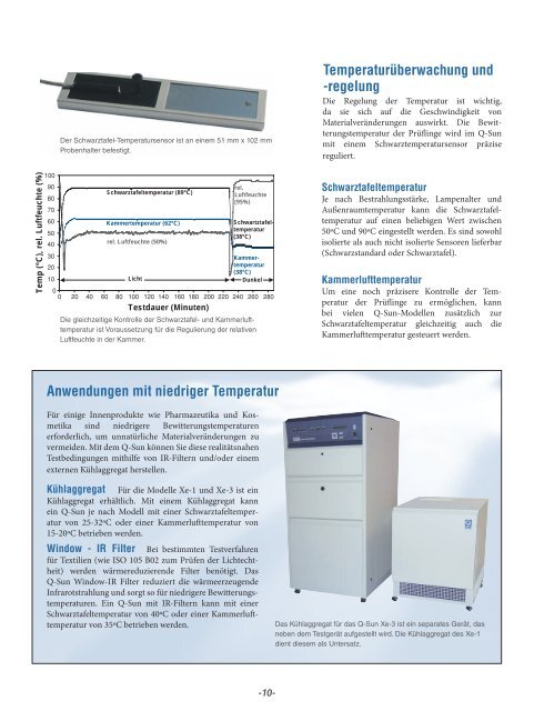 Xenon Lichtbeständigkeits-und Bewitterungsgeräte - Q-Lab