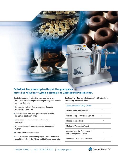 PDF Download - Spraying Systems Deutschland GmbH