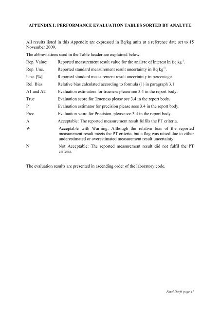 Worldwide Open Proficiency Test: Determination of ... - Nucleus - IAEA