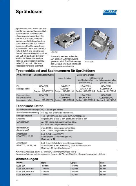 Kettenschmierung Sprüh - Graf Zentralschmiersysteme und ...