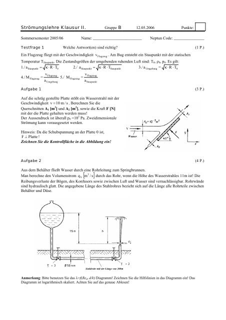 Strömungslehre Klausur II.