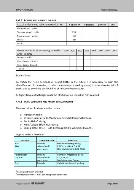 SWOT‐Analysis Chemical Logistics: Germany - Central Europe