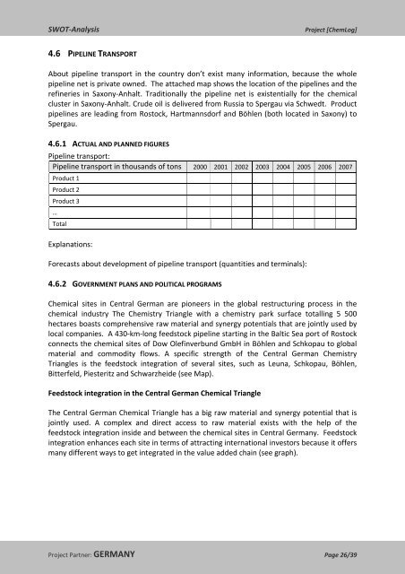 SWOT‐Analysis Chemical Logistics: Germany - Central Europe