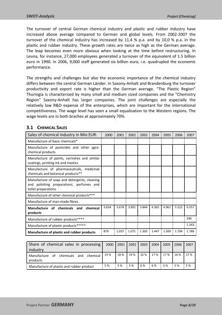 SWOT‐Analysis Chemical Logistics: Germany - Central Europe