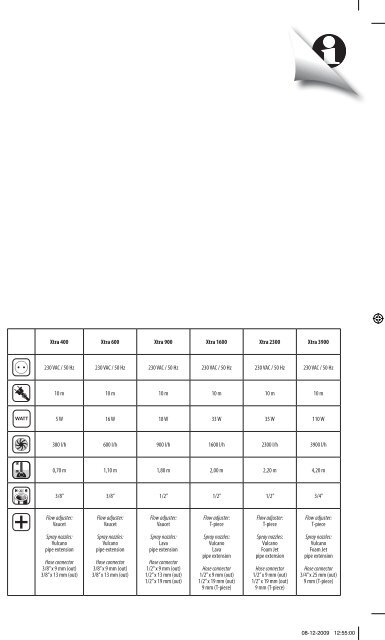 xtra manual 2009.indd - Plantes et Jardins