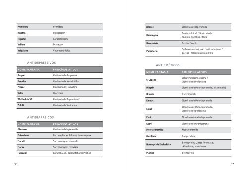 Informações sobre o uso de medicamentos no esporte