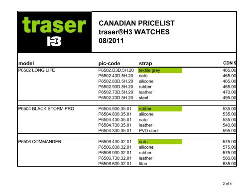 CANADIAN PRICELIST traser®H3 WATCHES 08/2011 - traser.ca