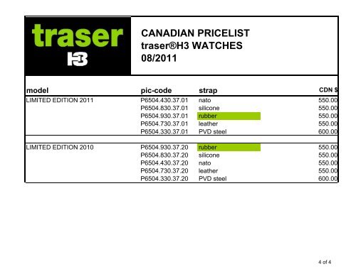 CANADIAN PRICELIST traser®H3 WATCHES 08/2011 - traser.ca