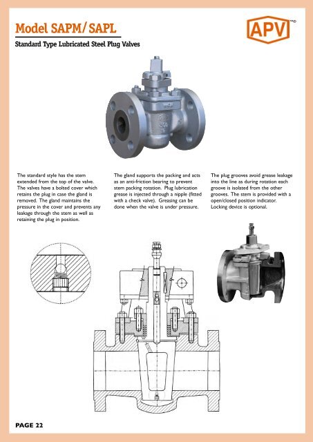 Lubricated Plug Valves - Global Supply Line