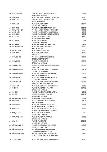 Varenummer Varenavn Salgspris eks. mva AC 1955-B-GB ALLIS ...