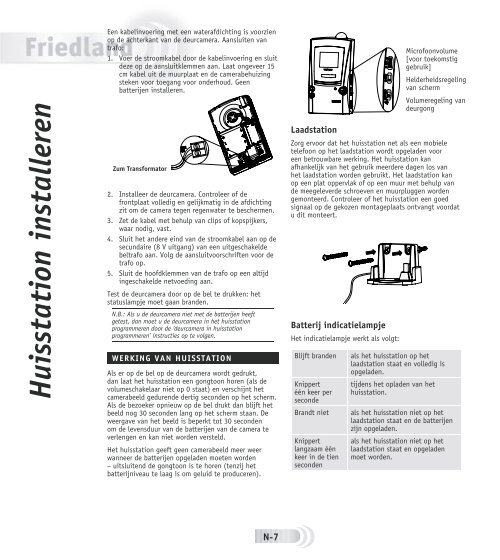 Installation and Use - Friedland