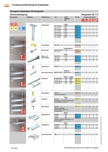 Grundlagen Funktionserhalt-Systeme