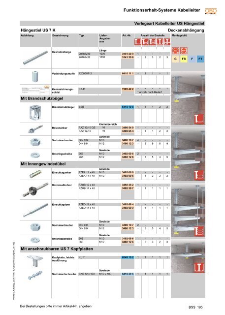 Grundlagen Funktionserhalt-Systeme