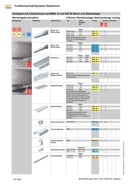 Grundlagen Funktionserhalt-Systeme