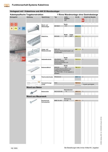 Grundlagen Funktionserhalt-Systeme